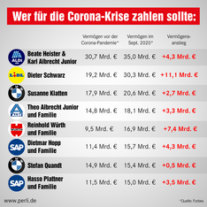 Share-Pic-Krisengewinner.png